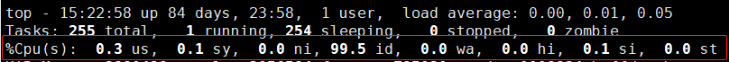 Linux下CPU使用率過高的排查方法-站長資訊網